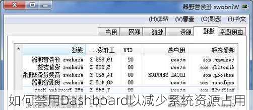 如何禁用Dashboard以减少系统资源占用