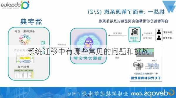 系统迁移中有哪些常见的问题和挑战
