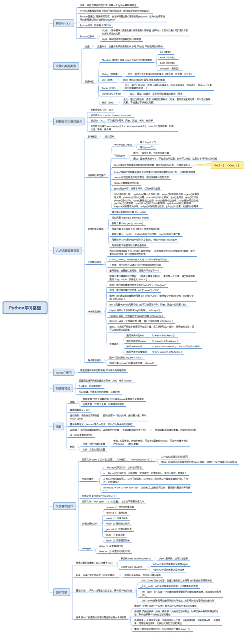 Python知识点总结
