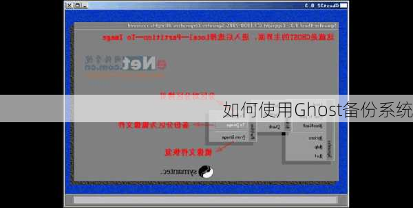 如何使用Ghost备份系统