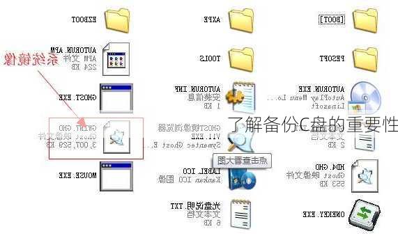 了解备份C盘的重要性