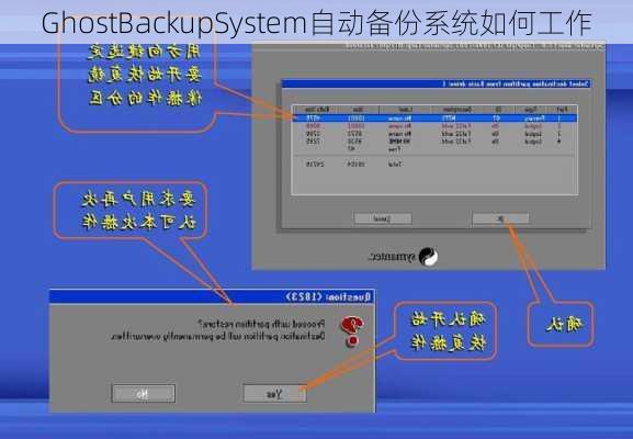 GhostBackupSystem自动备份系统如何工作