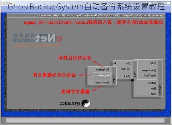 GhostBackupSystem自动备份系统设置教程