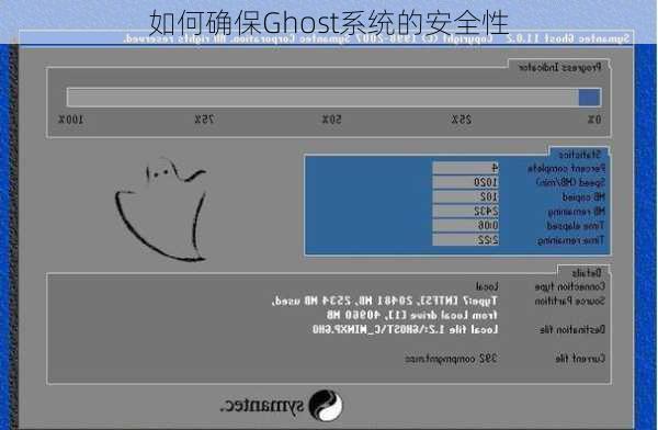 如何确保Ghost系统的安全性