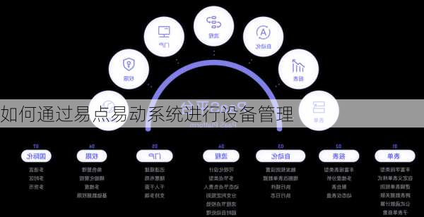 如何通过易点易动系统进行设备管理