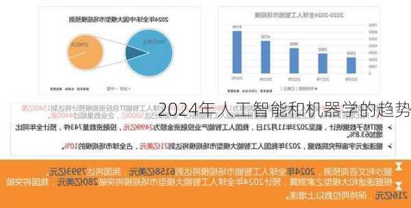 2024年人工智能和机器学的趋势