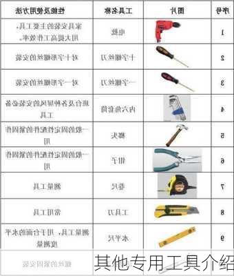 其他专用工具介绍