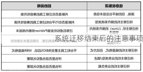 系统迁移结束后的注意事项