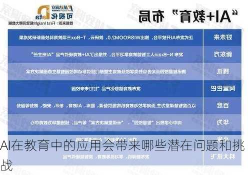 AI在教育中的应用会带来哪些潜在问题和挑战