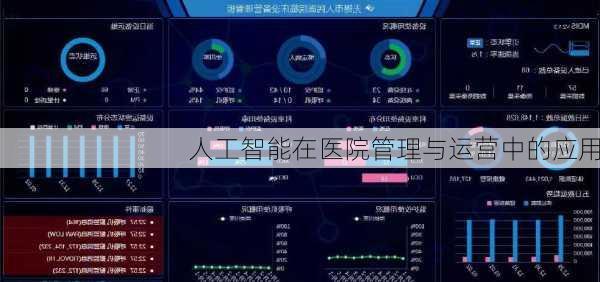人工智能在医院管理与运营中的应用