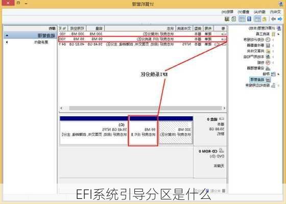 EFI系统引导分区是什么