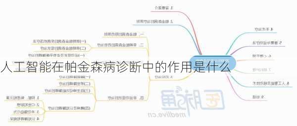 人工智能在帕金森病诊断中的作用是什么