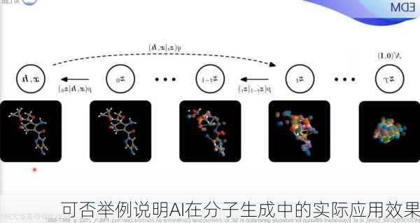 可否举例说明AI在分子生成中的实际应用效果