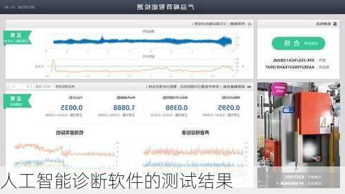 人工智能诊断软件的测试结果