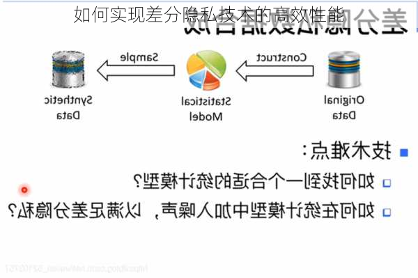 如何实现差分隐私技术的高效性能