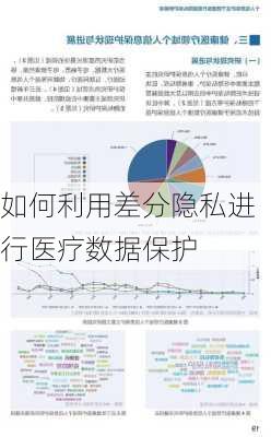 如何利用差分隐私进行医疗数据保护