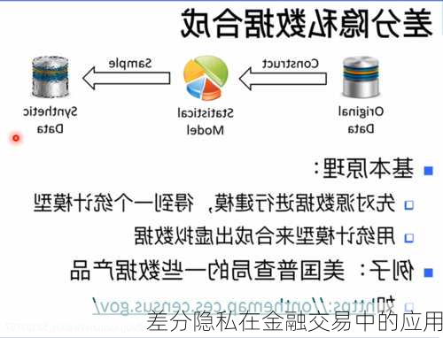 差分隐私在金融交易中的应用