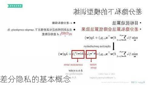 差分隐私的基本概念