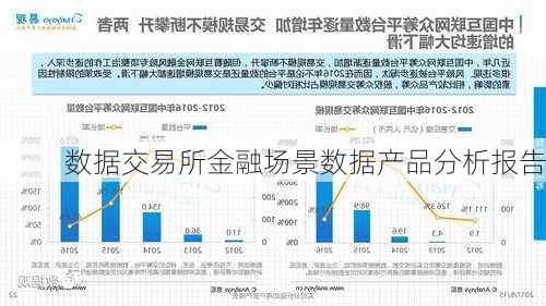 数据交易所金融场景数据产品分析报告