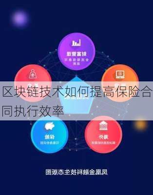 区块链技术如何提高保险合同执行效率