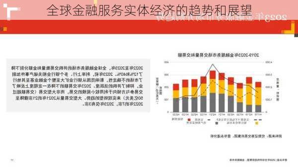 全球金融服务实体经济的趋势和展望