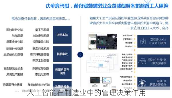 人工智能在制造业中的管理决策作用