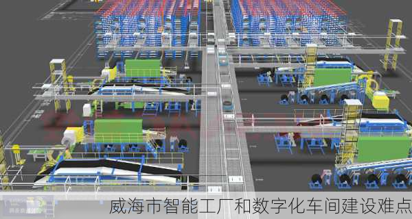 威海市智能工厂和数字化车间建设难点