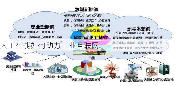 人工智能如何助力工业互联网