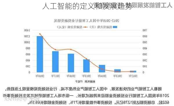 人工智能的定义和发展趋势