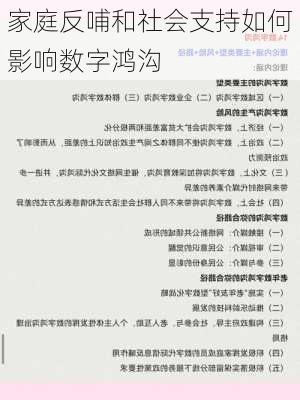 家庭反哺和社会支持如何影响数字鸿沟