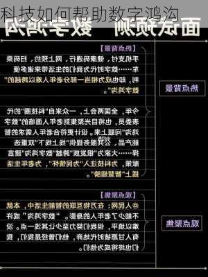 科技如何帮助数字鸿沟