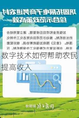 数字技术如何帮助农民提高收入