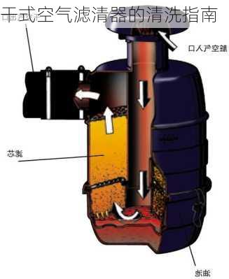 干式空气滤清器的清洗指南