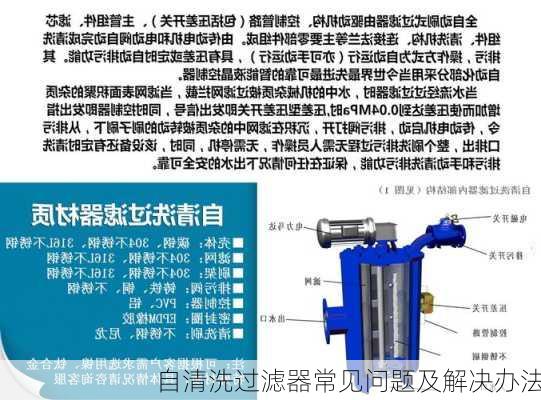 自清洗过滤器常见问题及解决办法