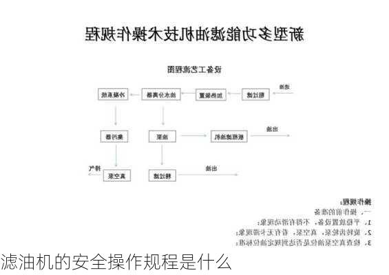 滤油机的安全操作规程是什么