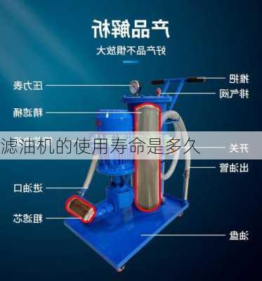 滤油机的使用寿命是多久