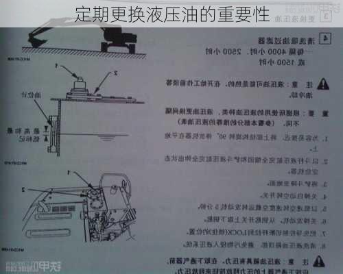 定期更换液压油的重要性