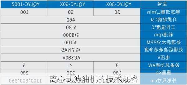 离心式滤油机的技术规格