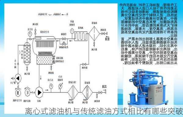 离心式滤油机与传统滤油方式相比有哪些突破