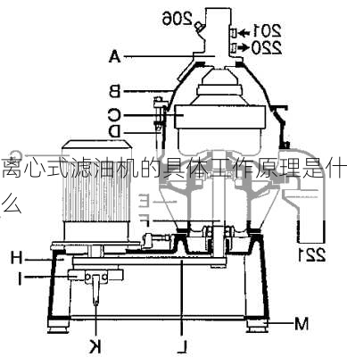 离心式滤油机的具体工作原理是什么