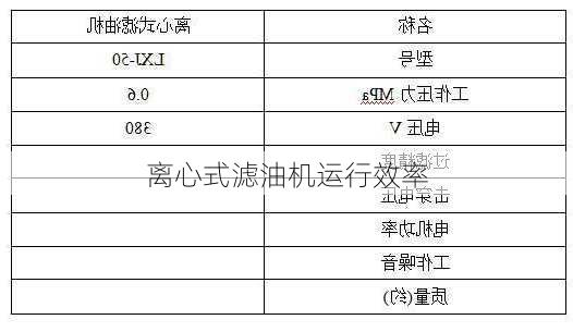 离心式滤油机运行效率