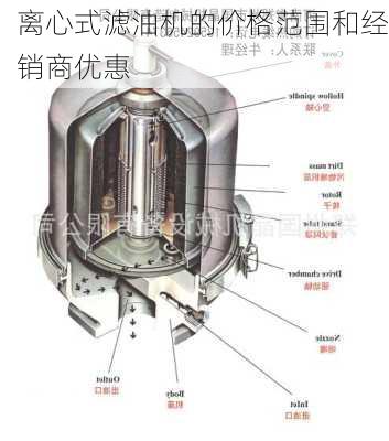 离心式滤油机的价格范围和经销商优惠