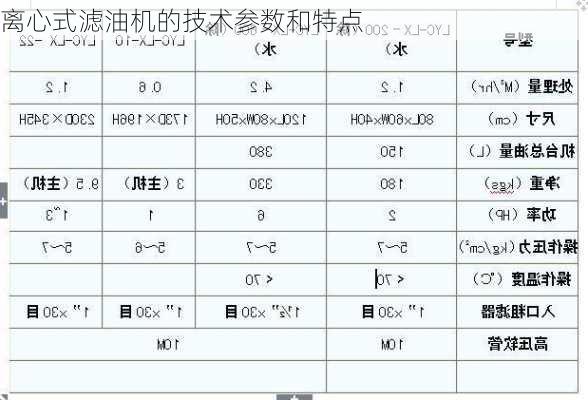 离心式滤油机的技术参数和特点