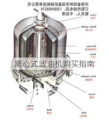 离心式滤油机购买指南