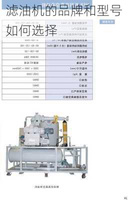 滤油机的品牌和型号如何选择