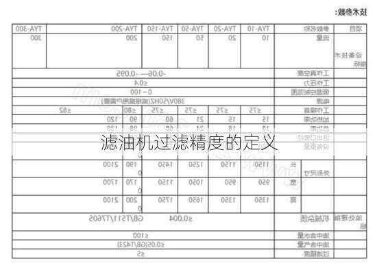 滤油机过滤精度的定义