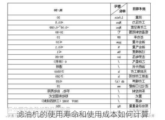 滤油机的使用寿命和使用成本如何计算