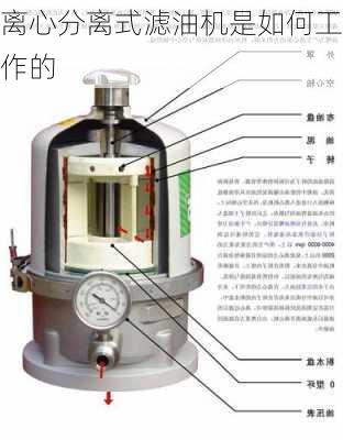 离心分离式滤油机是如何工作的