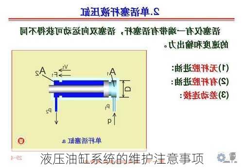 液压油缸系统的维护注意事项