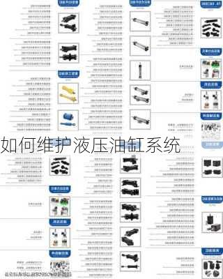 如何维护液压油缸系统